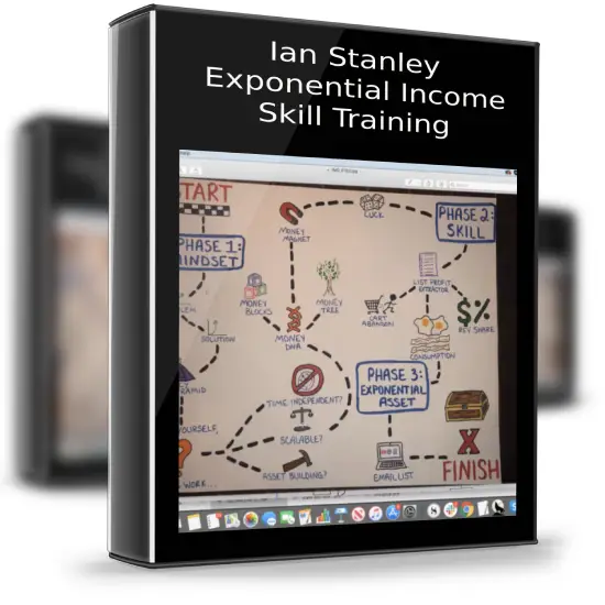 Ian Stanley – Exponential Income Skill Training 1 Ian Stanley – Exponential Income Skill Training