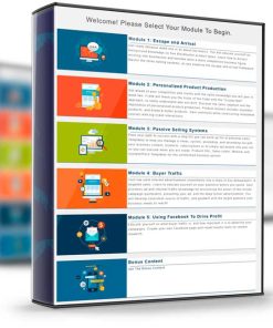 Frank Kern – Info Business Blueprint