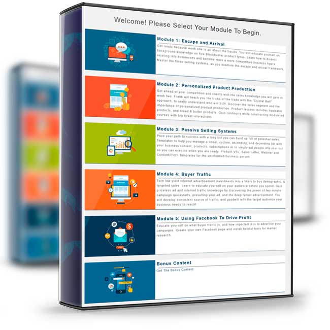Frank Kern – Info Business Blueprint 1 Frank Kern – Info Business Blueprint