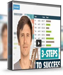Ivan Mana – Affiliate Marketing Mastery (The “3-Step Ladder” to Success)