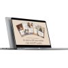Madison & Haley – The Write Your Site Bundle