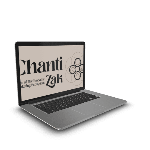 Chanti Zak – Quiz Creation Course Bundle 1 Chanti Zak – Quiz Creation Course Bundle