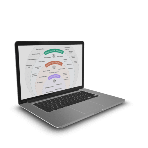Emilia Moller – AI Search Masterclass 1 Emilia Moller – AI Search Masterclass